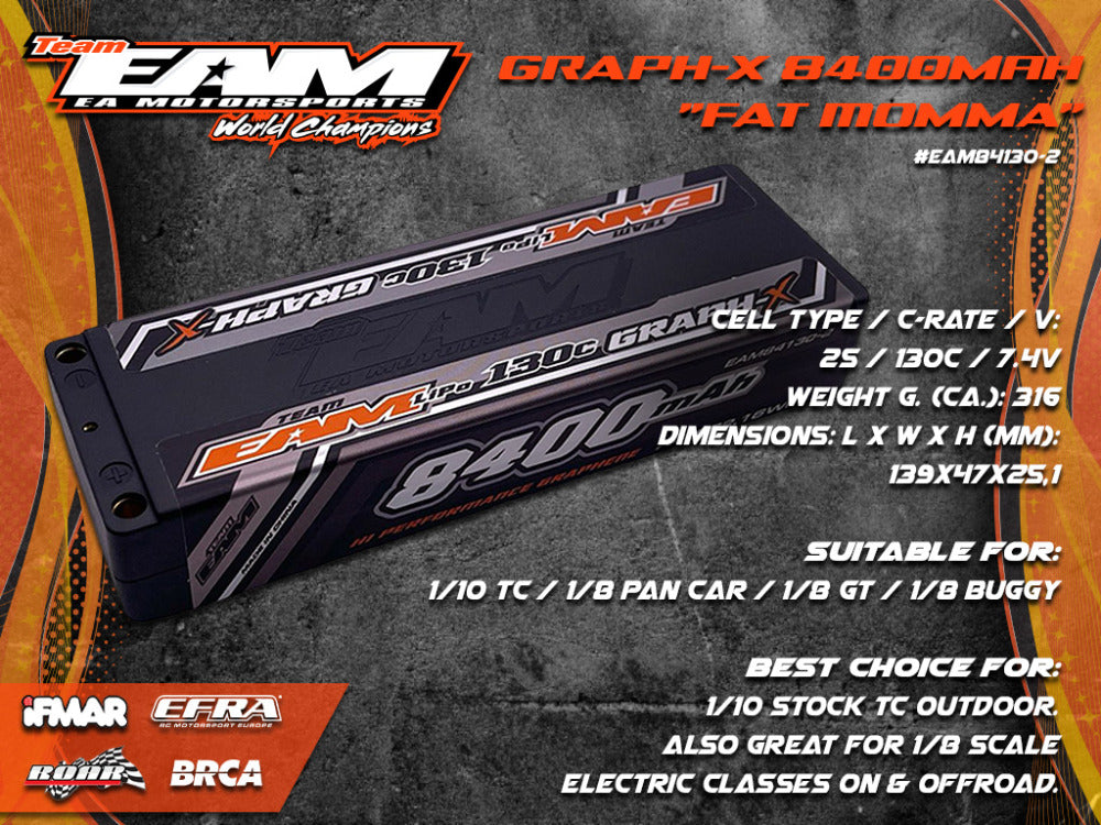 Team EAM 8400mah Fat Momma 2S Lipo 7.4v